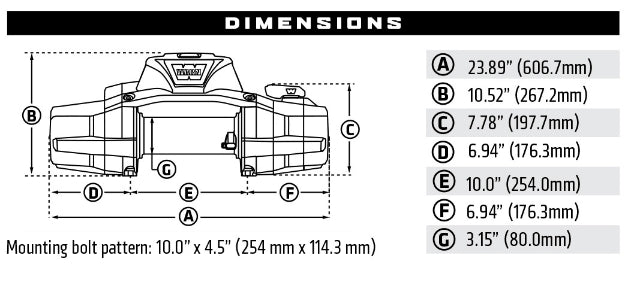 Warn ZEON XP 14-S