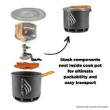 JetBoil Stash Cooking System