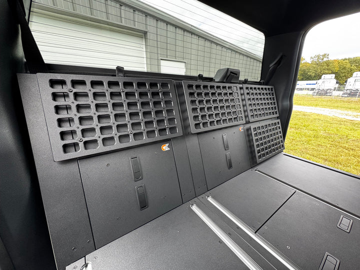 CargoKits Universal Molle Panel