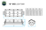 EKO 10" LED/RGB Light With Switch
