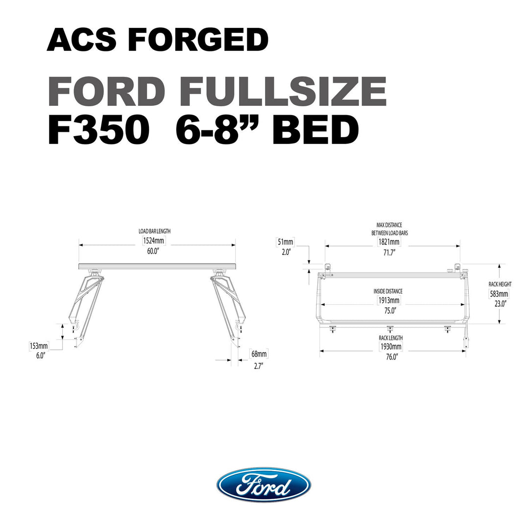 Leitner Designs Active Cargo System - FORGED - Ford