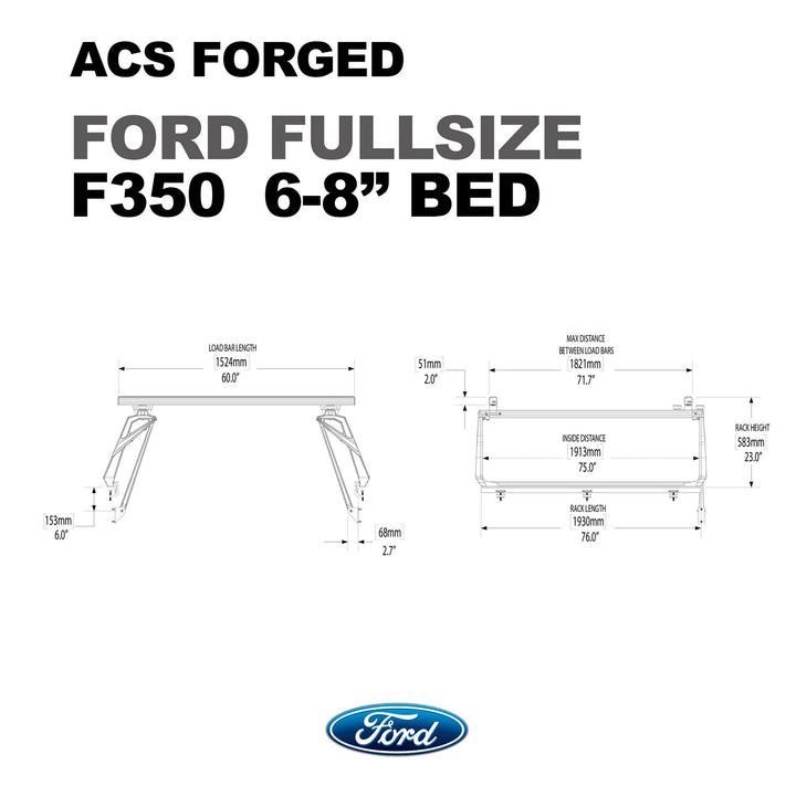 Leitner Designs Active Cargo System - FORGED - Ford