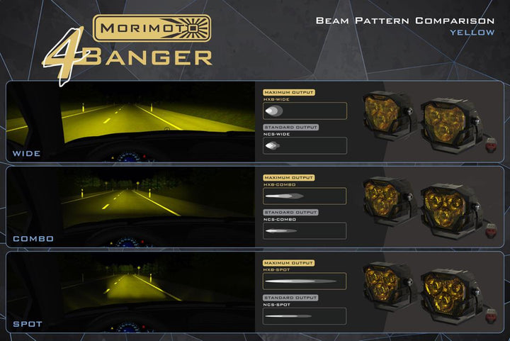 Morimoto 4Banger NCS LED Pods Clear Combo Beam