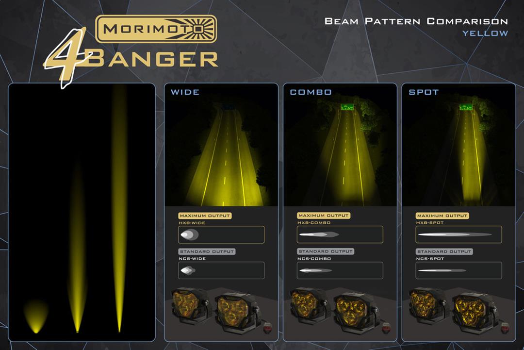 Morimoto 4Banger NCS LED Pods Clear Wide Beam